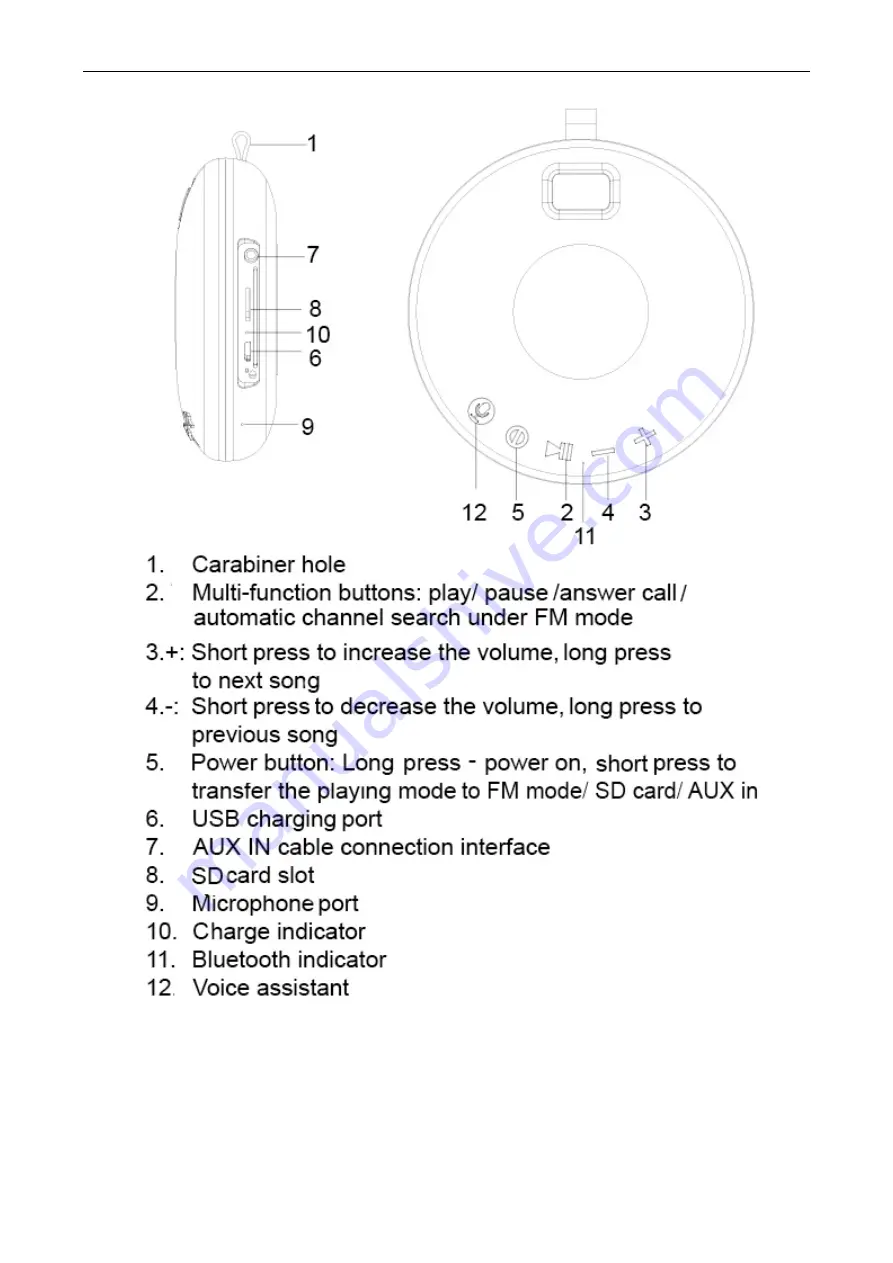 Leicke EP18142 Manual Download Page 5