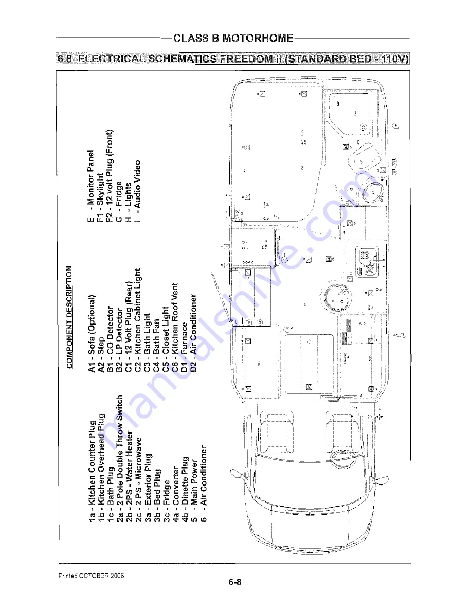 Leisure Travel Vans Freedom II Serenity Скачать руководство пользователя страница 48