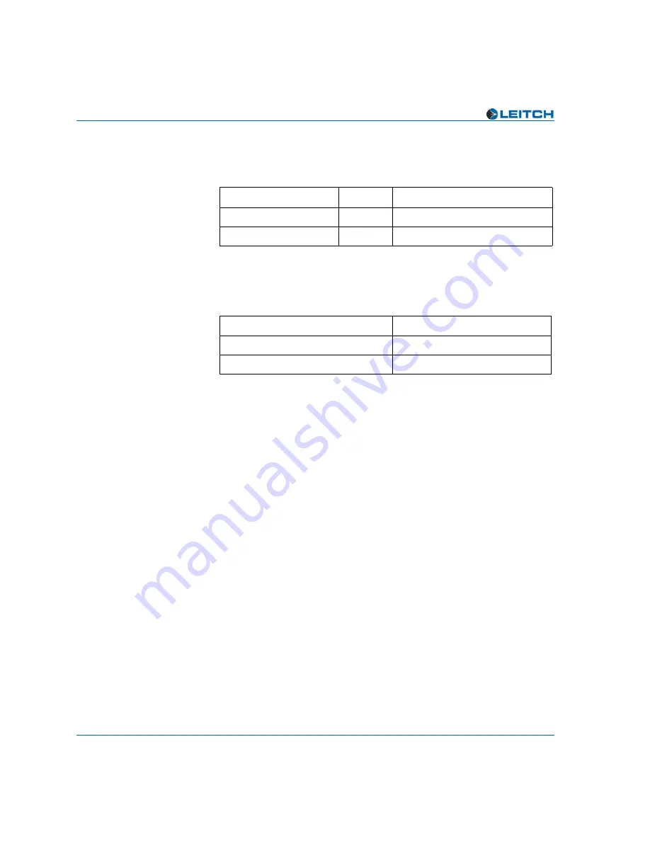 Leitch DMX-3901-A Installation And Operation Manual Download Page 61