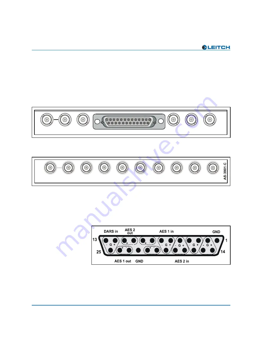 Leitch Neo AS-3901-B Installation And Operation Manual Download Page 19