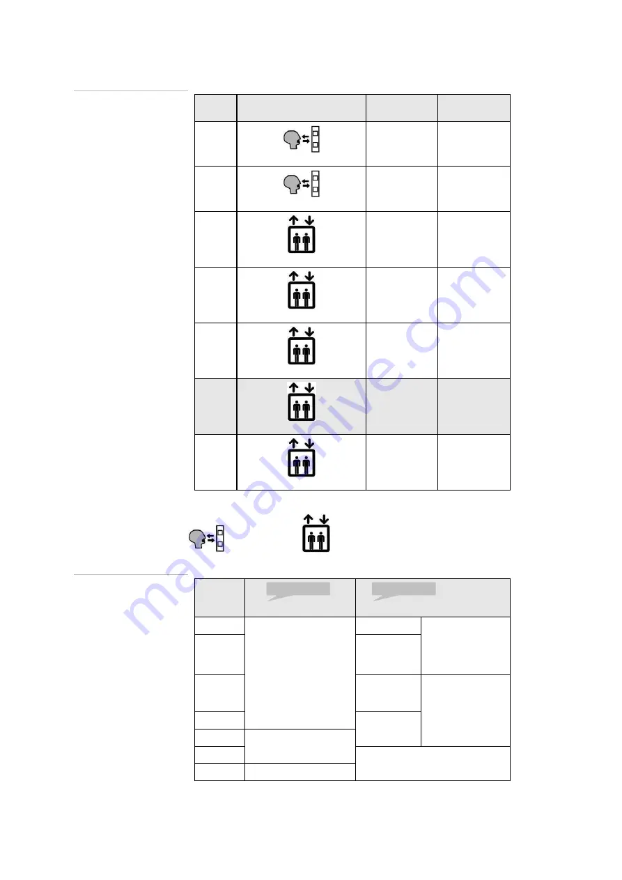 Leitronic AG 121.5102 Use Instruction Download Page 7