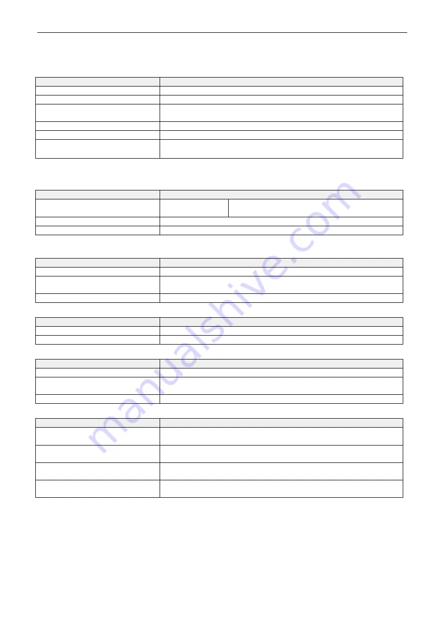 Leitronic AG EasyAlarm BASIC User Instructions Download Page 3