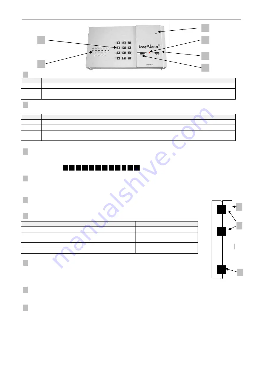 Leitronic AG EasyAlarm BASIC User Instructions Download Page 5