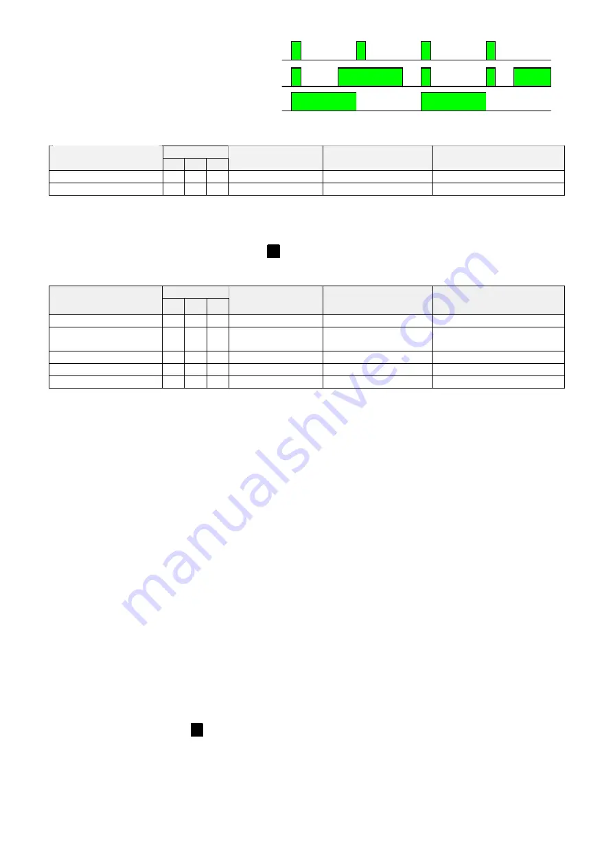 Leitronic AG EasyAlarm BASIC User Instructions Download Page 17