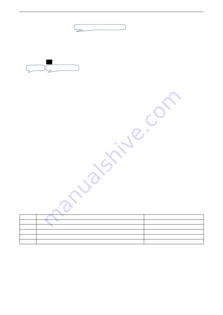 Leitronic AG EasyAlarm EA-8 DPXM Start-Up Download Page 12