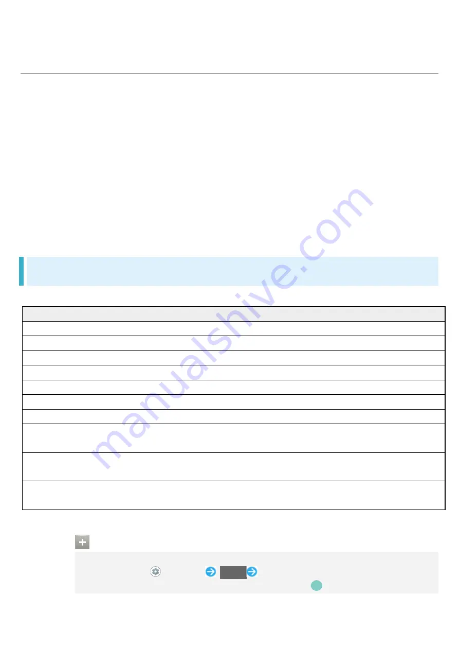 LEITZ Phone 1 User Manual Download Page 486