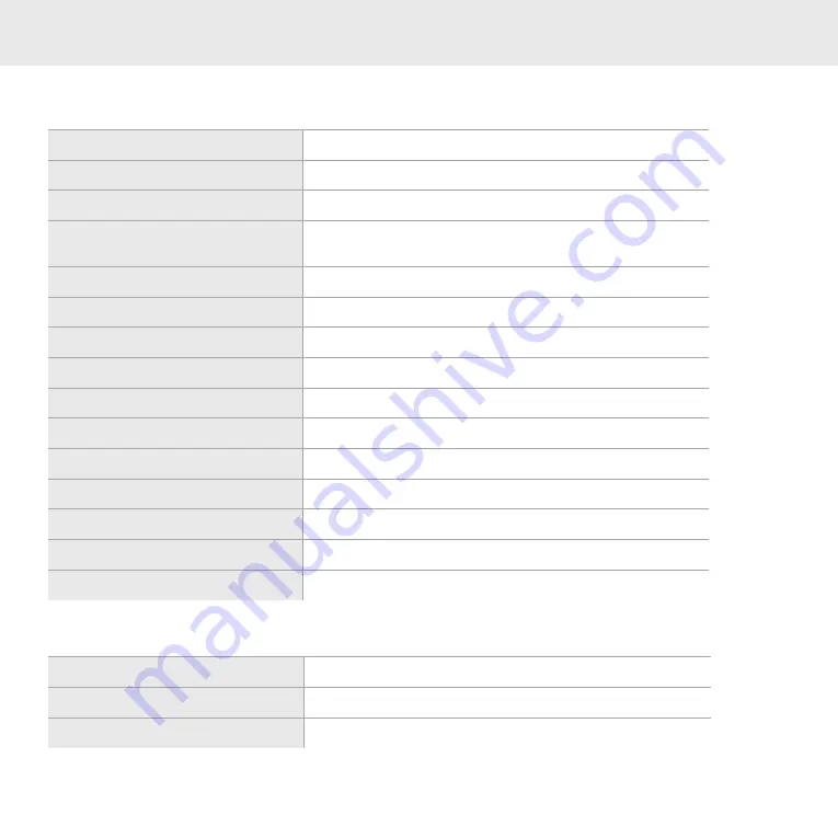 LEITZ TruSens Z-3000 Manual Download Page 64