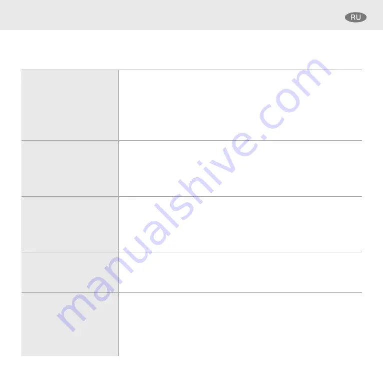 LEITZ TruSens Z-3000 Manual Download Page 290