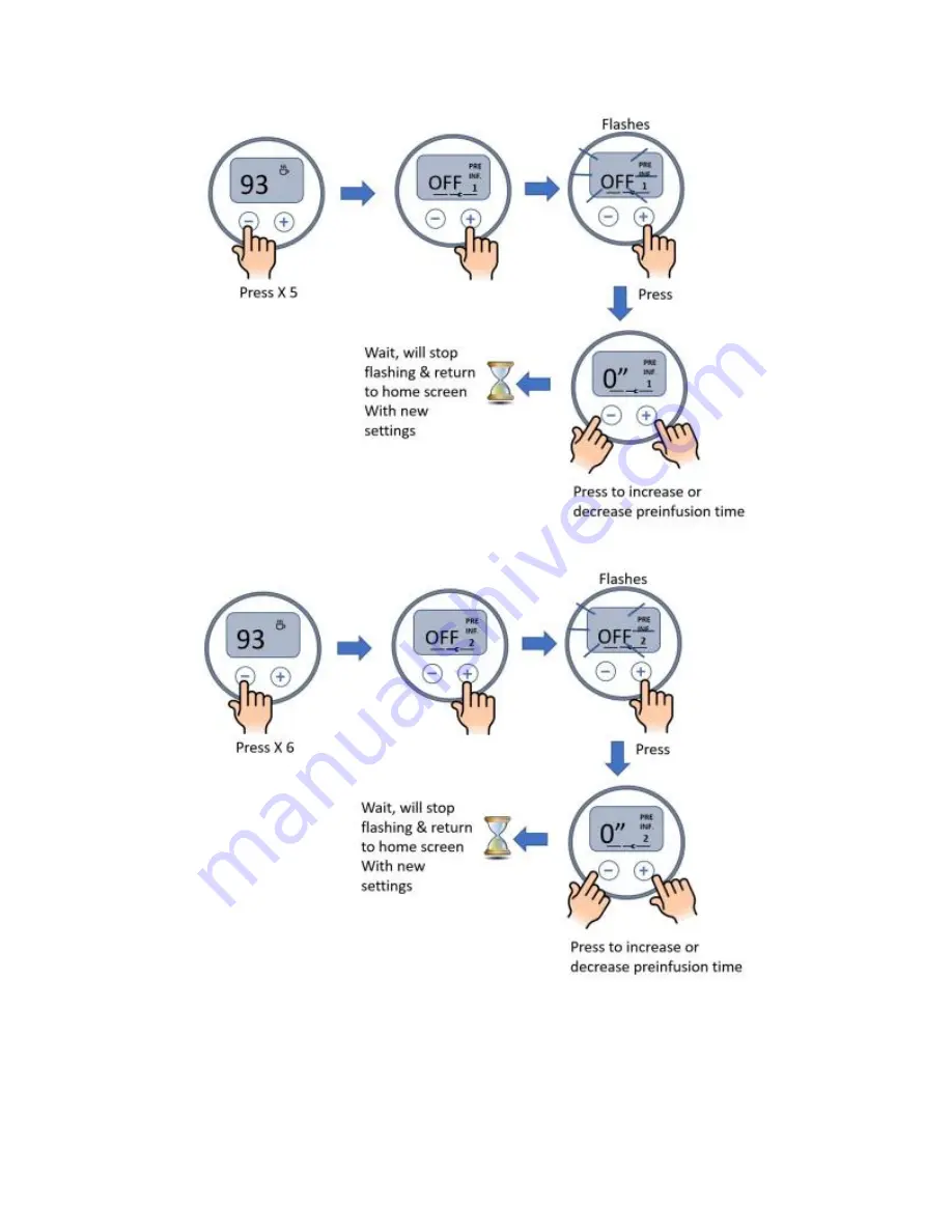 Lelit Elizabeth Quick Reference Manual Download Page 6