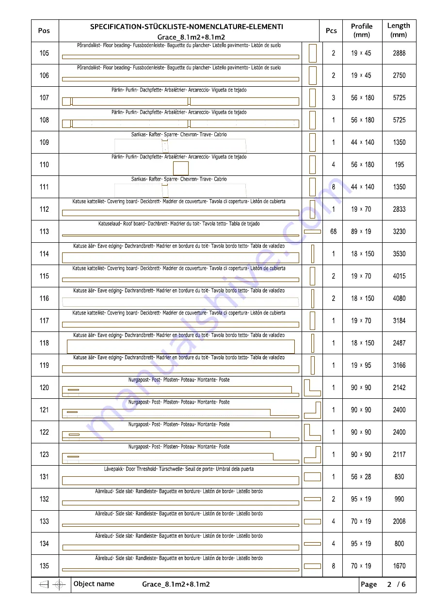 Lemeks 108587 Assembly, Installation And Maintenance Manual Download Page 6