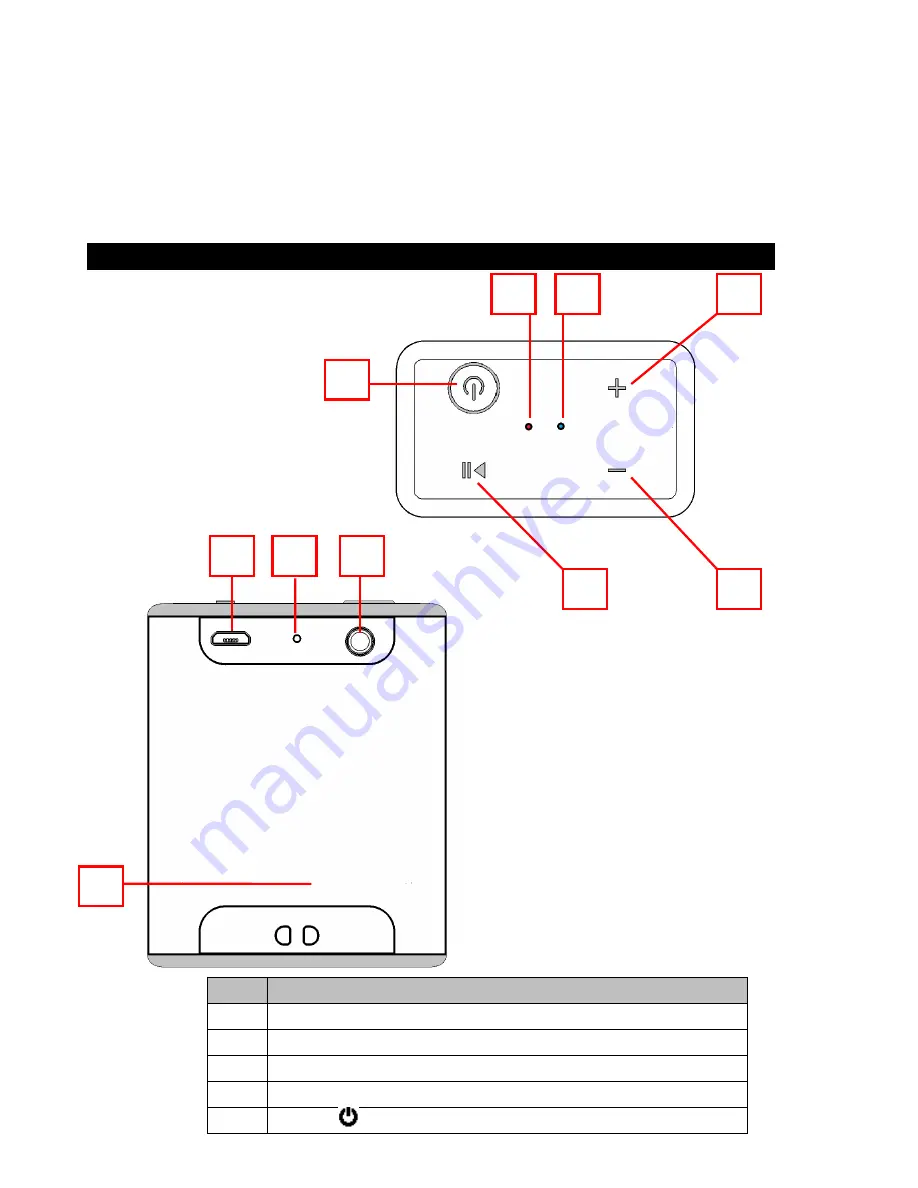 LENCO BTP-200 User Manual Download Page 44