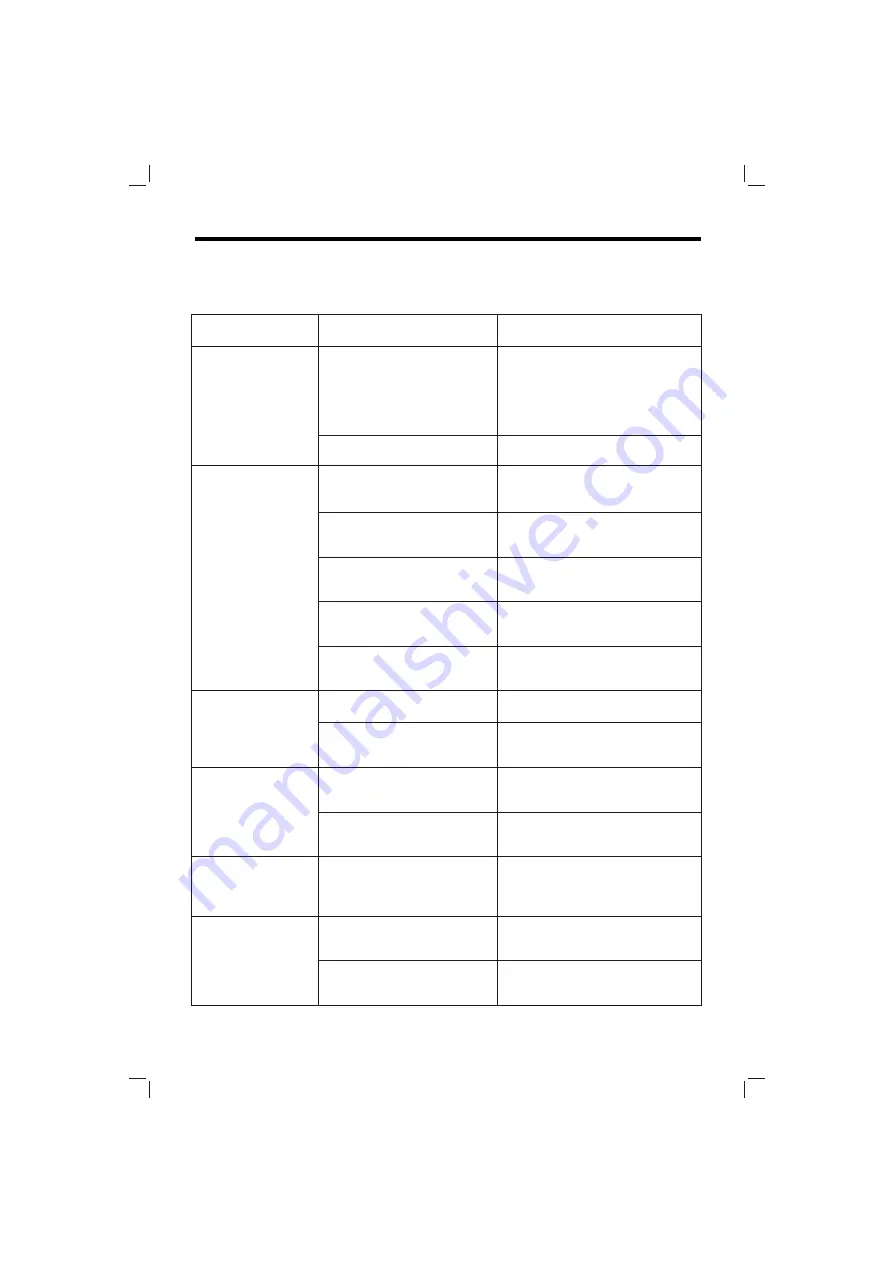 LENCO CS171 USB Owner'S Manual Download Page 19