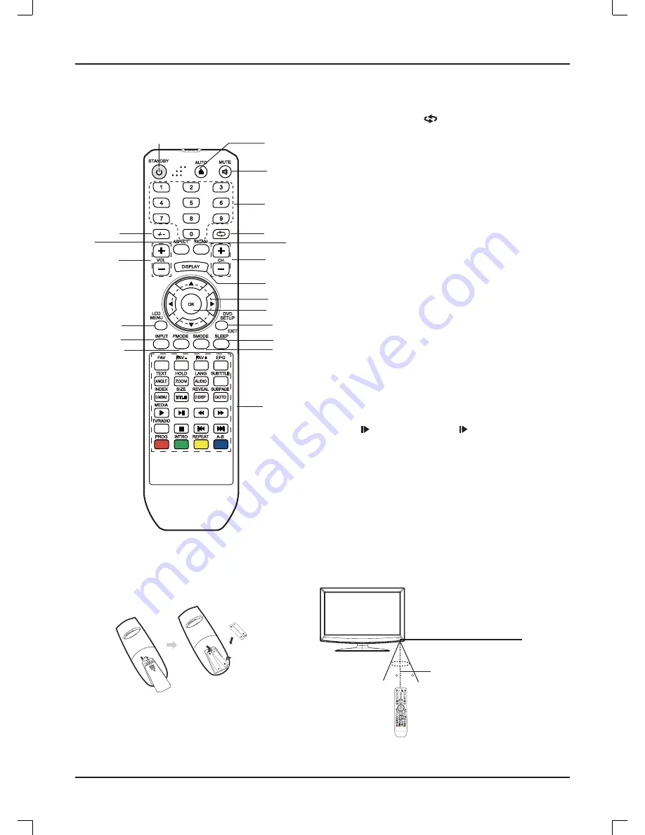 LENCO DVT-1533 User Manual Download Page 48