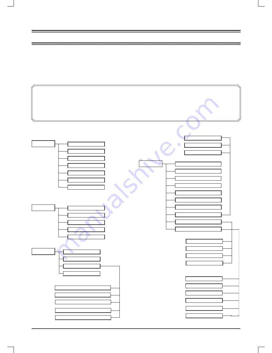 LENCO DVT-1533 User Manual Download Page 52