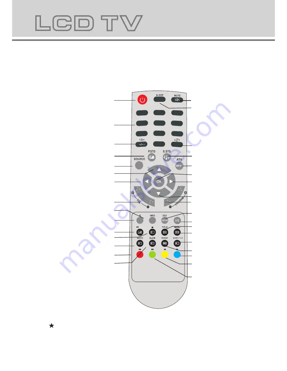 LENCO DVT-221 Скачать руководство пользователя страница 6