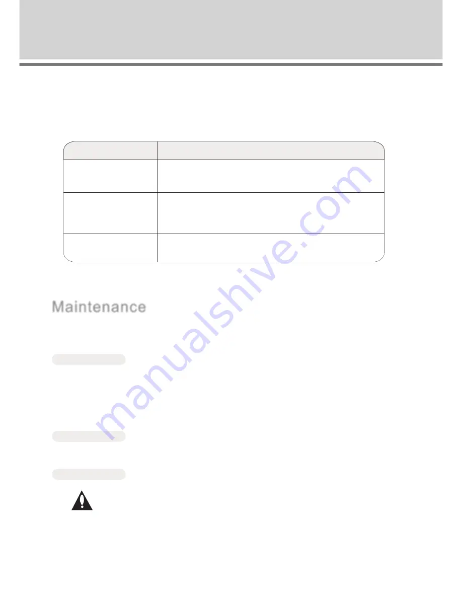 LENCO DVT-221 User Manual Download Page 29