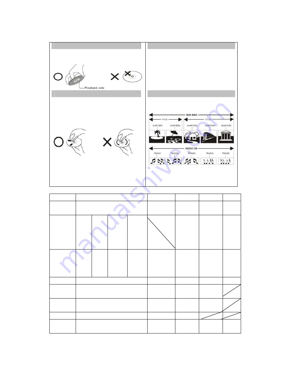 LENCO DVT-227 User Manual Download Page 23