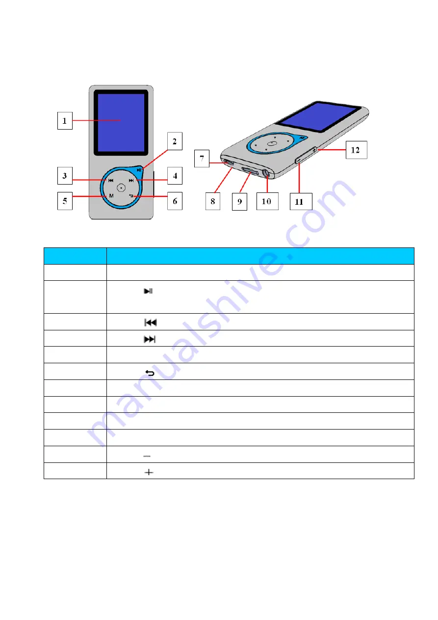 LENCO MP-208 User Manual Download Page 125