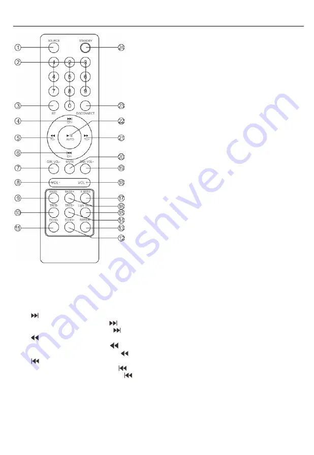 LENCO PA-200 User Manual Download Page 7