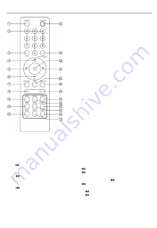 LENCO PA-200 User Manual Download Page 42