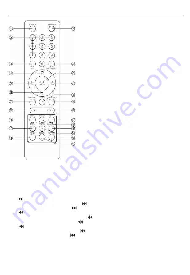 LENCO PA-200 User Manual Download Page 54