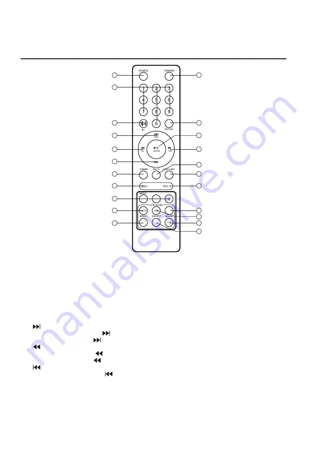 LENCO PA-360BK Скачать руководство пользователя страница 66