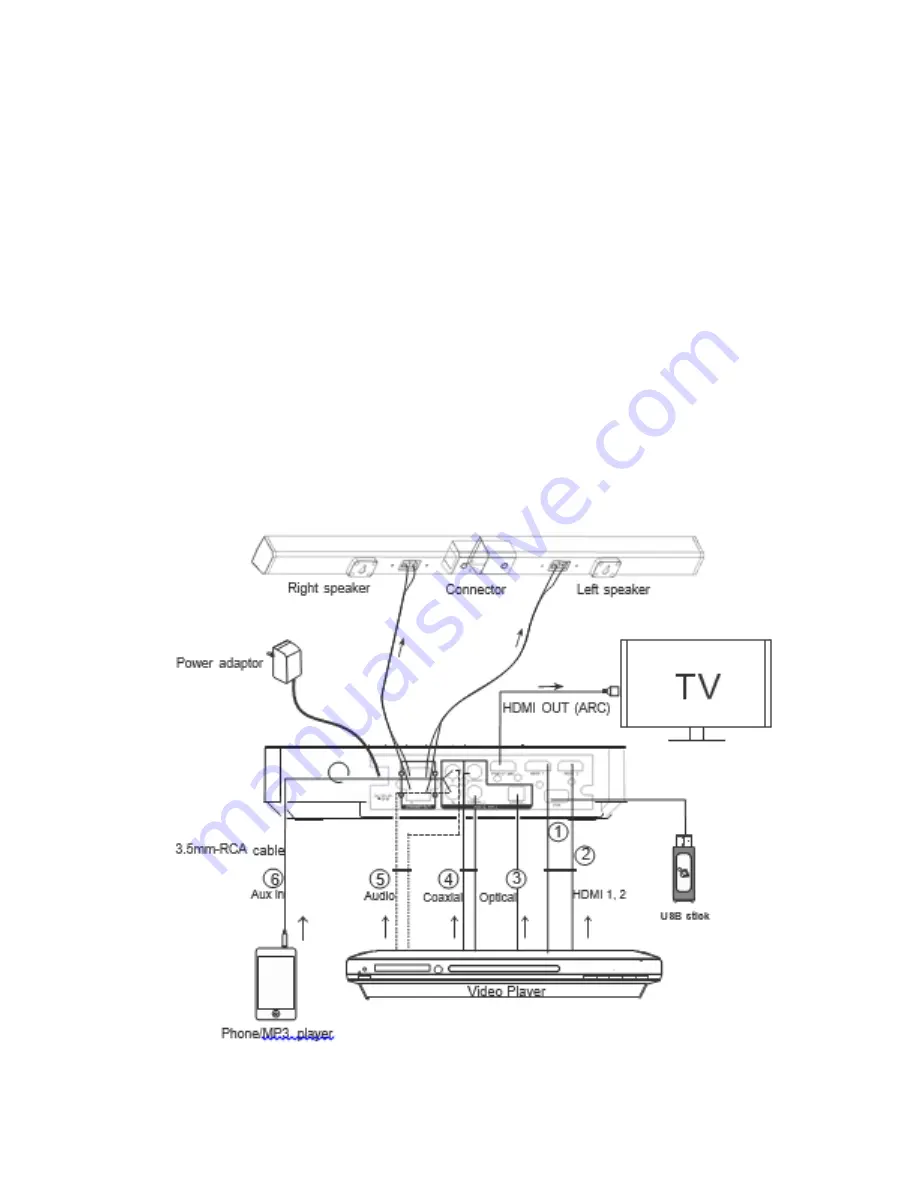 LENCO SB-0160 User Manual Download Page 10