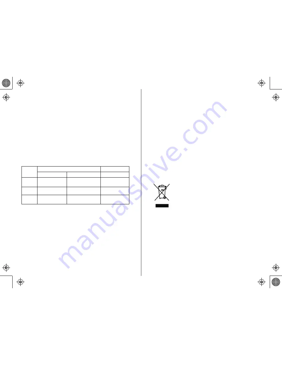 LENCO SB-022 User Manual Download Page 12