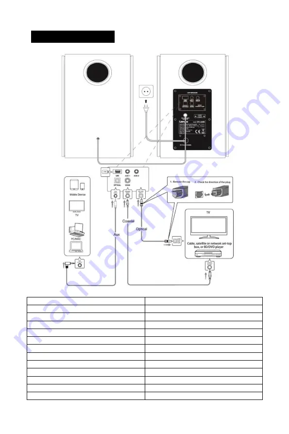 LENCO SPB-260 Скачать руководство пользователя страница 45