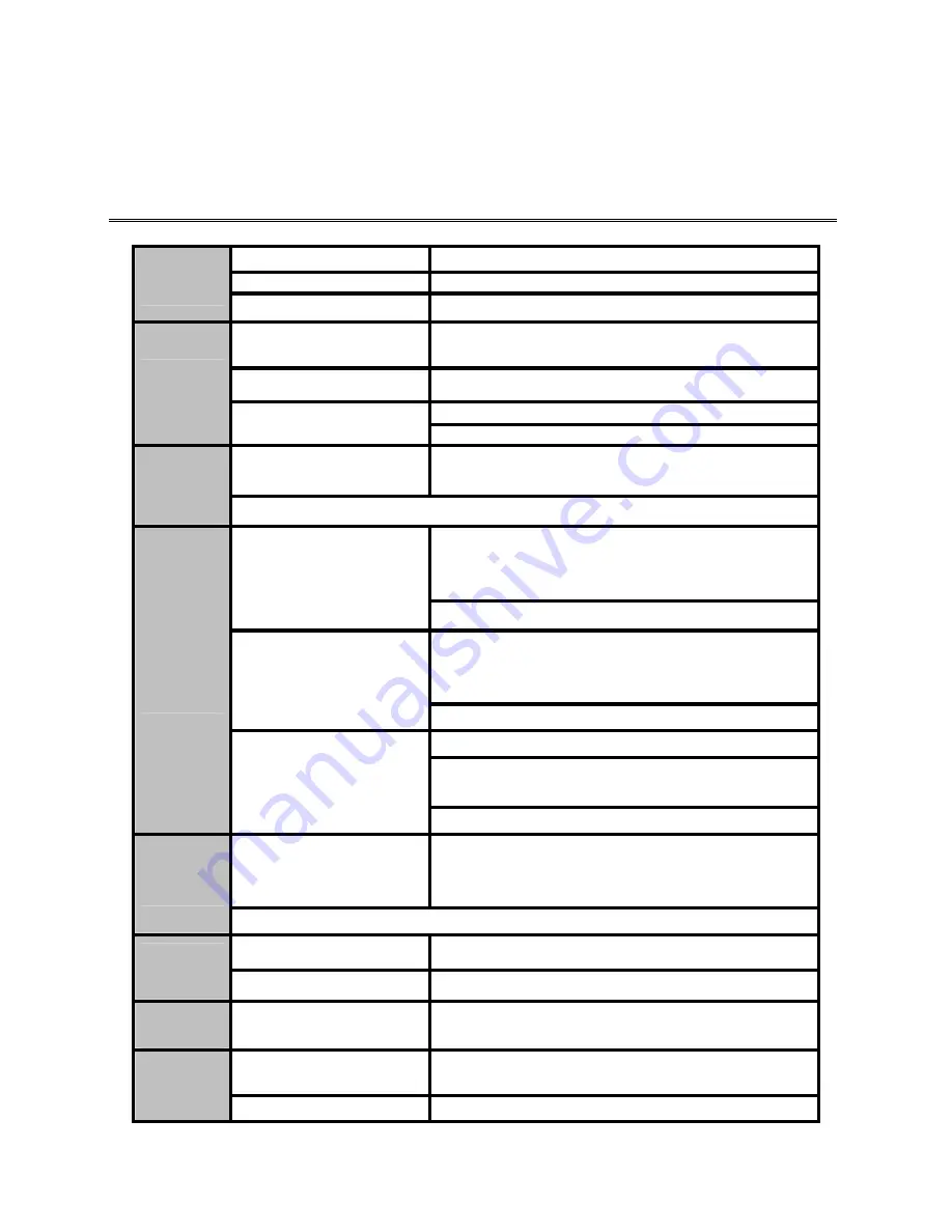 LENCO TFT-1021 User Manual Download Page 32