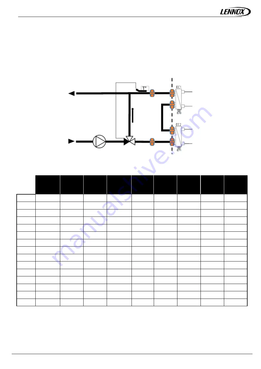 Lennox EMEA HYDROLEAN Installation, Operating And Maintenance Download Page 22