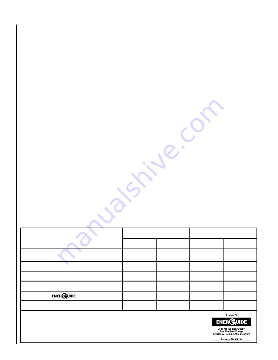 Lennox Hearth Products Elite VIS25 Installation And Operation Manual Download Page 6