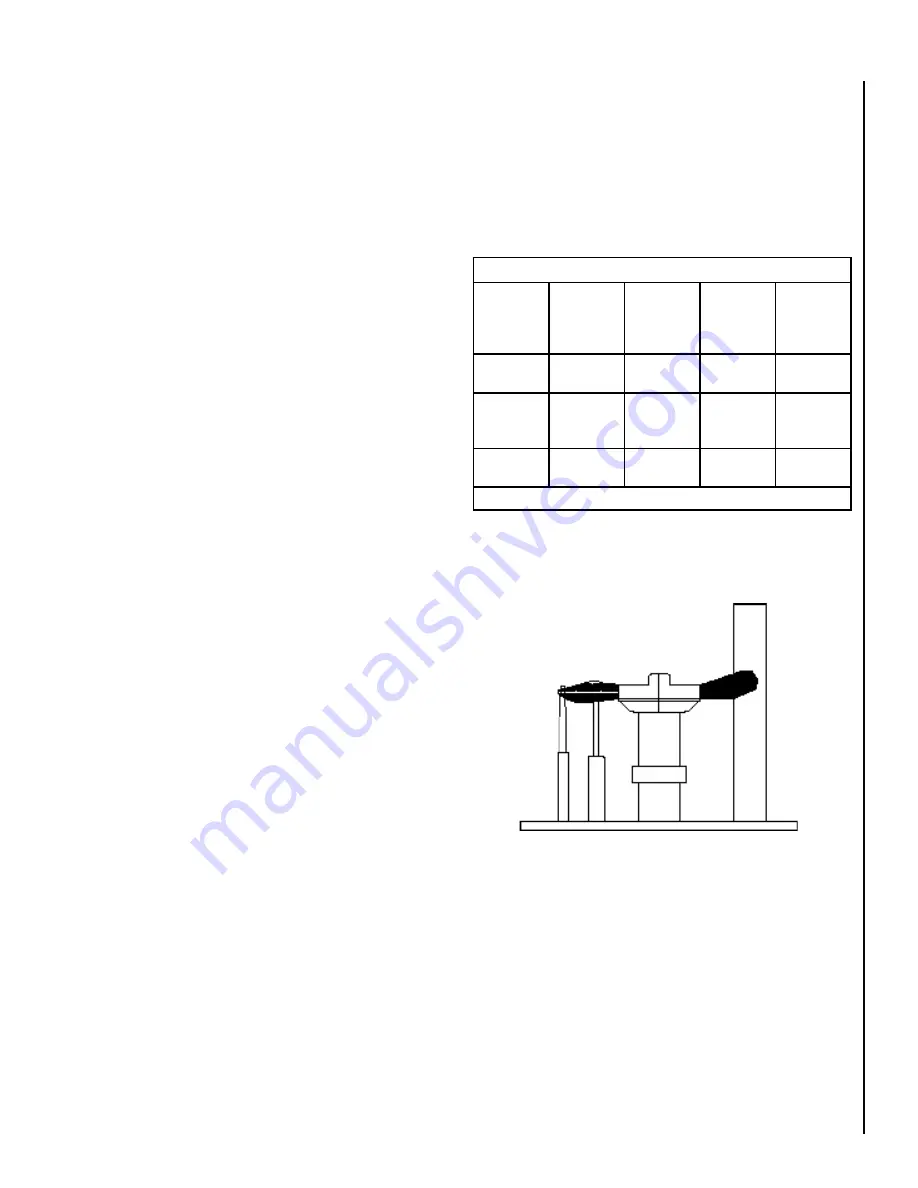 Lennox Hearth Products Elite VIS25 Installation And Operation Manual Download Page 21