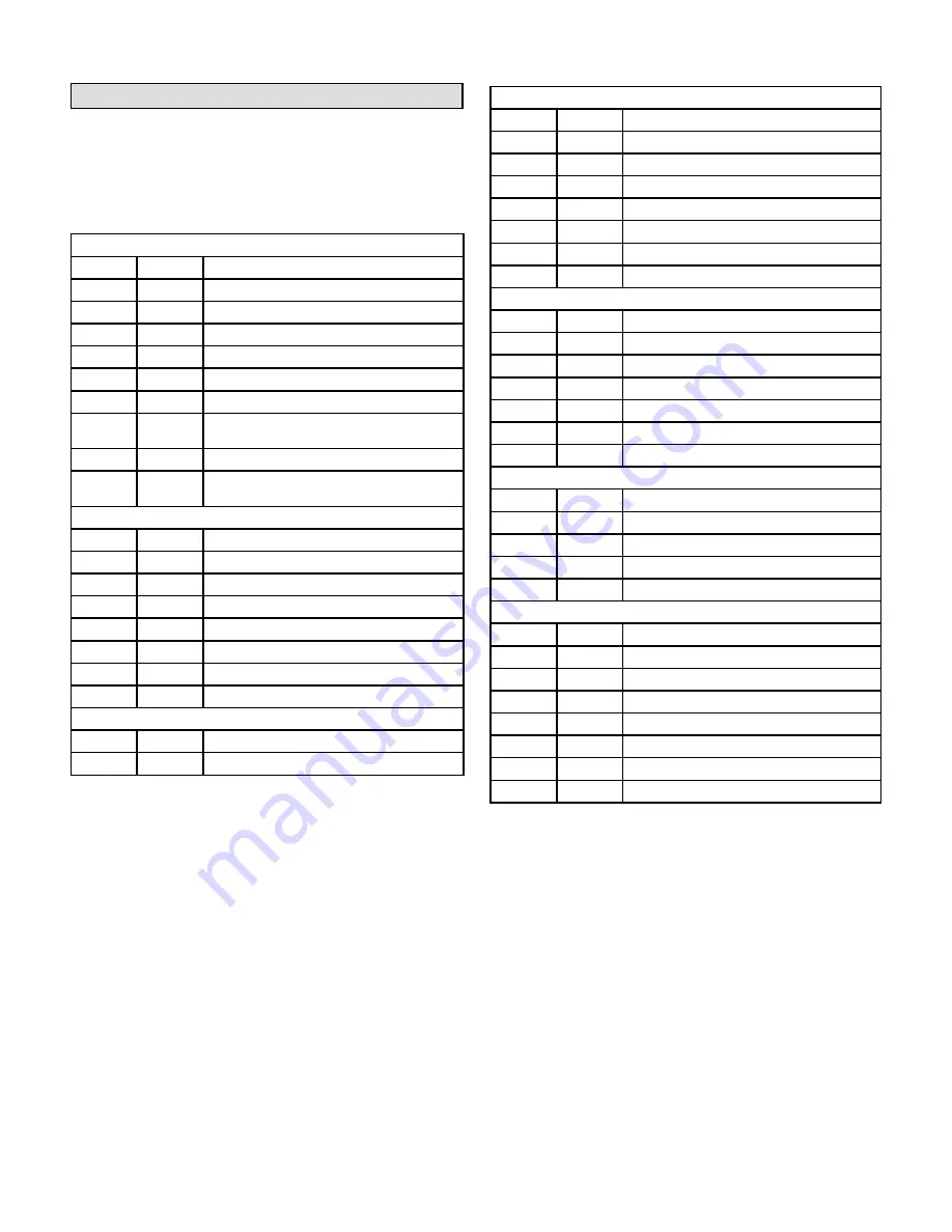 Lennox Hearth Products Grandview GV230 Installation And Operation Manual Download Page 26