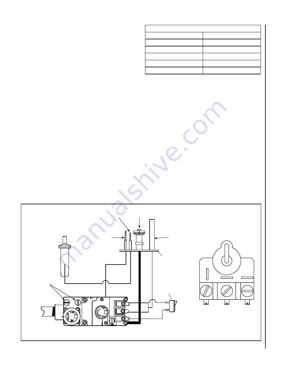 Lennox Hearth Products VISION SDVSS-25 Скачать руководство пользователя страница 23