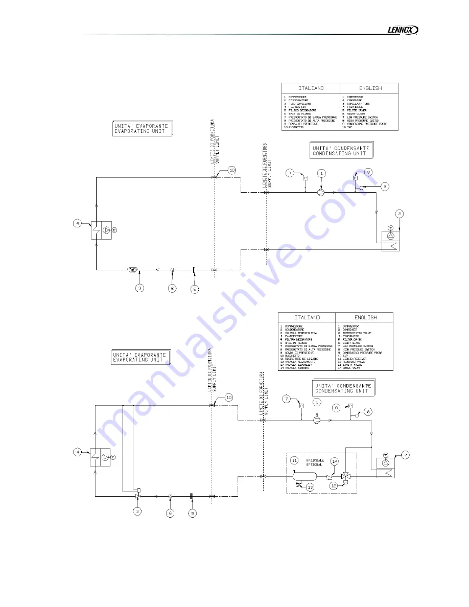 Lennox @DNOVA THS Installation, Operating And Maintenance Manual Download Page 6