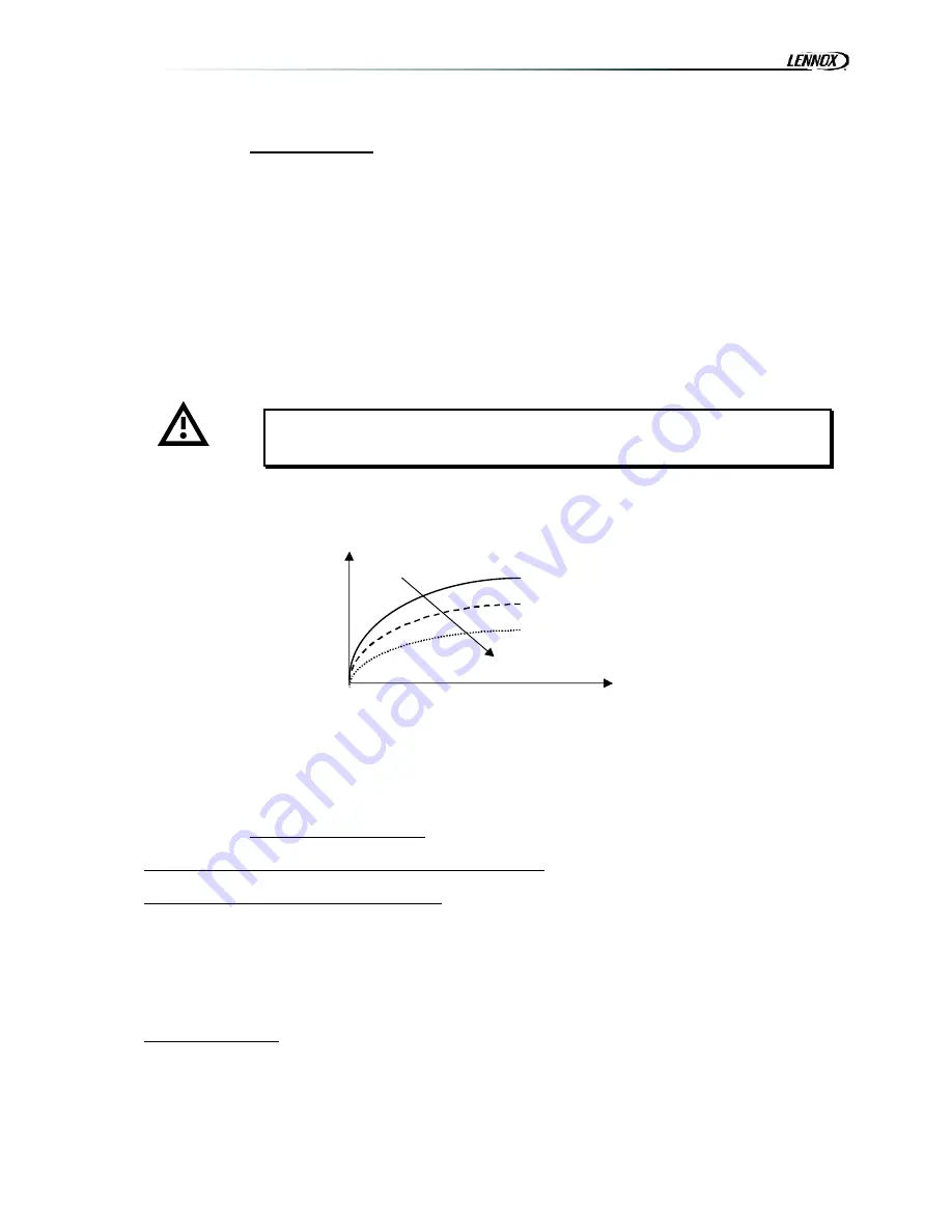 Lennox @DNOVA THS Installation, Operating And Maintenance Manual Download Page 15