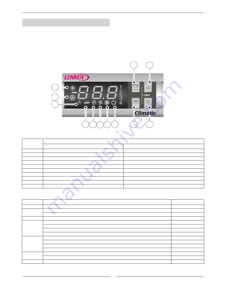 Lennox CLIMATIC 40 Скачать руководство пользователя страница 4