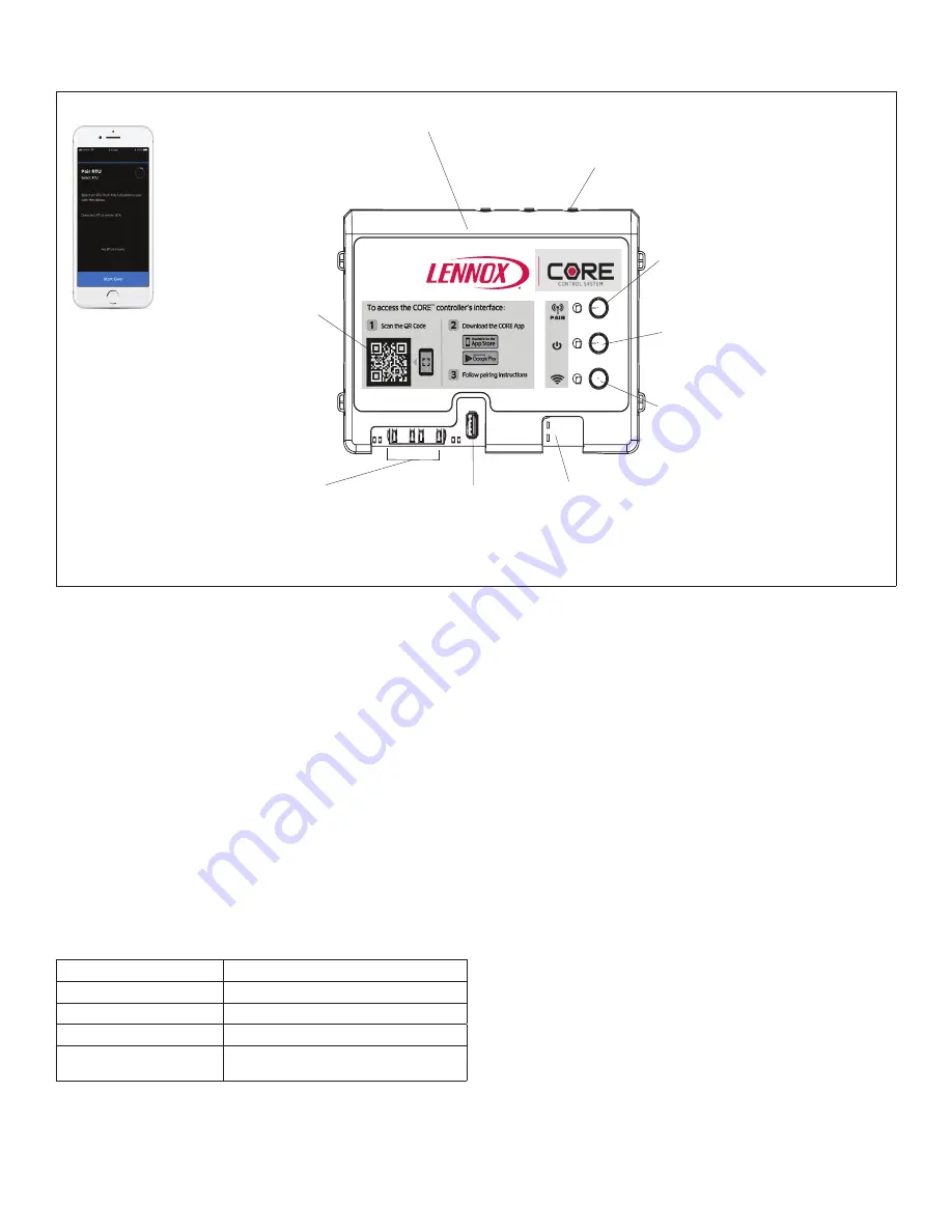 Lennox Core Unit Controller Скачать руководство пользователя страница 6