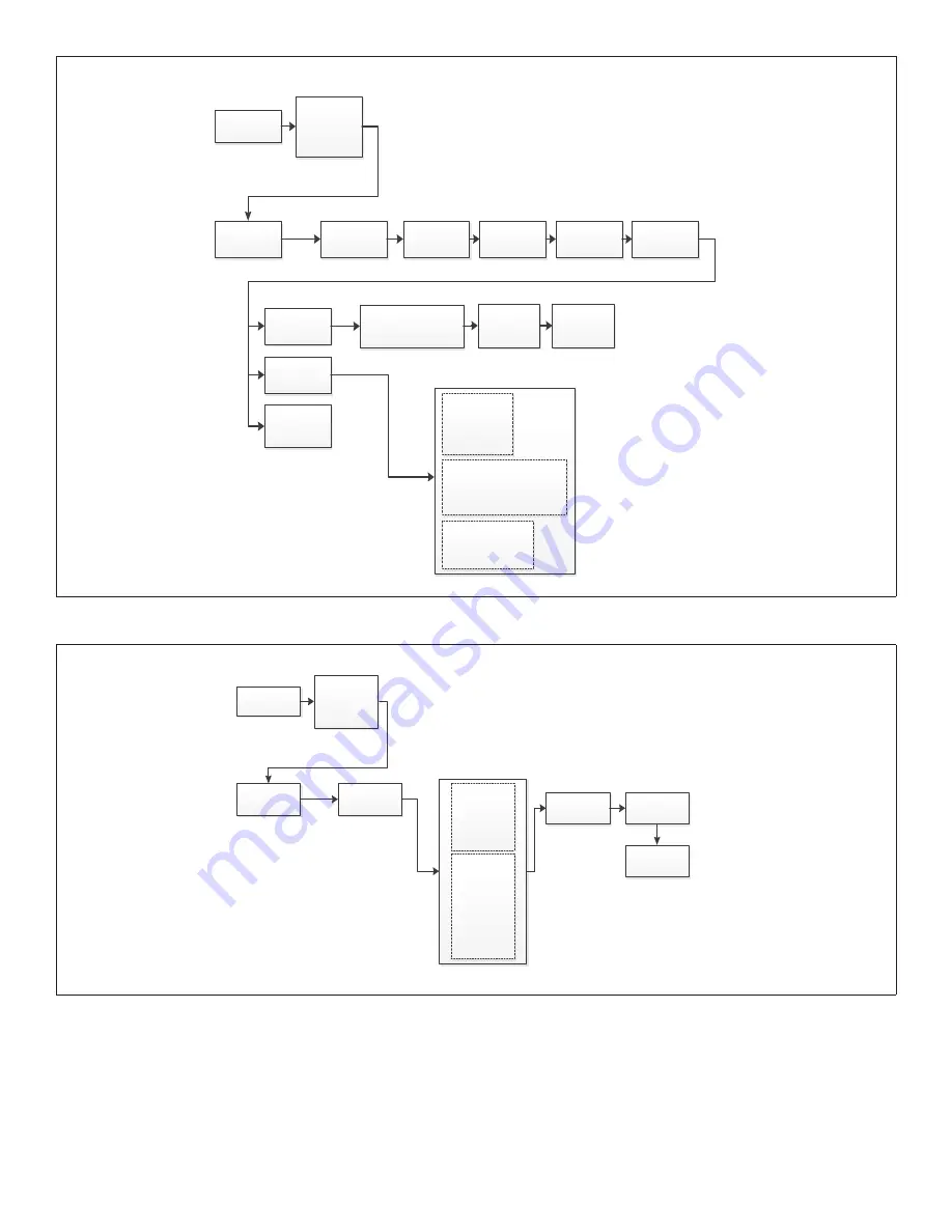 Lennox Core Unit Controller Setup Manual Download Page 15