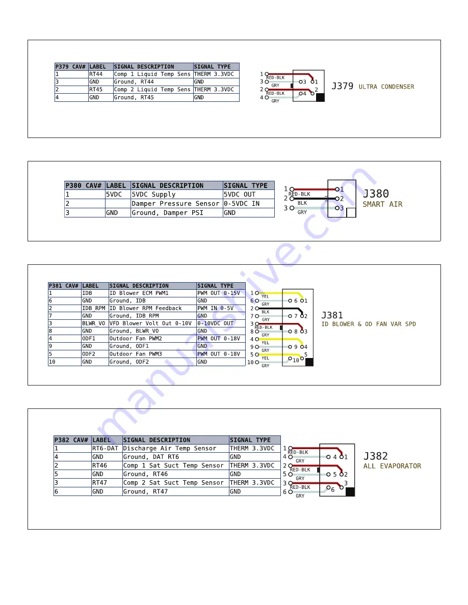 Lennox Core Unit Controller Setup Manual Download Page 76