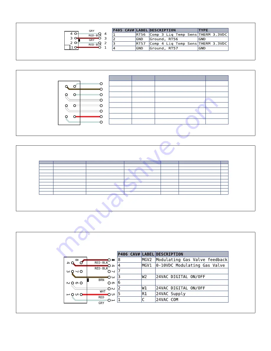 Lennox Core Unit Controller Скачать руководство пользователя страница 84