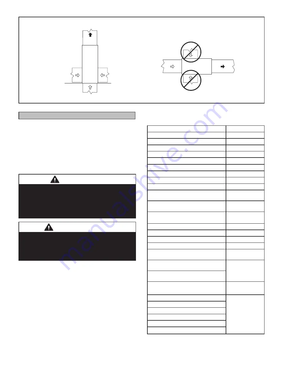 Lennox EL195UH040NE36B Installation Instructions And Use Download Page 14