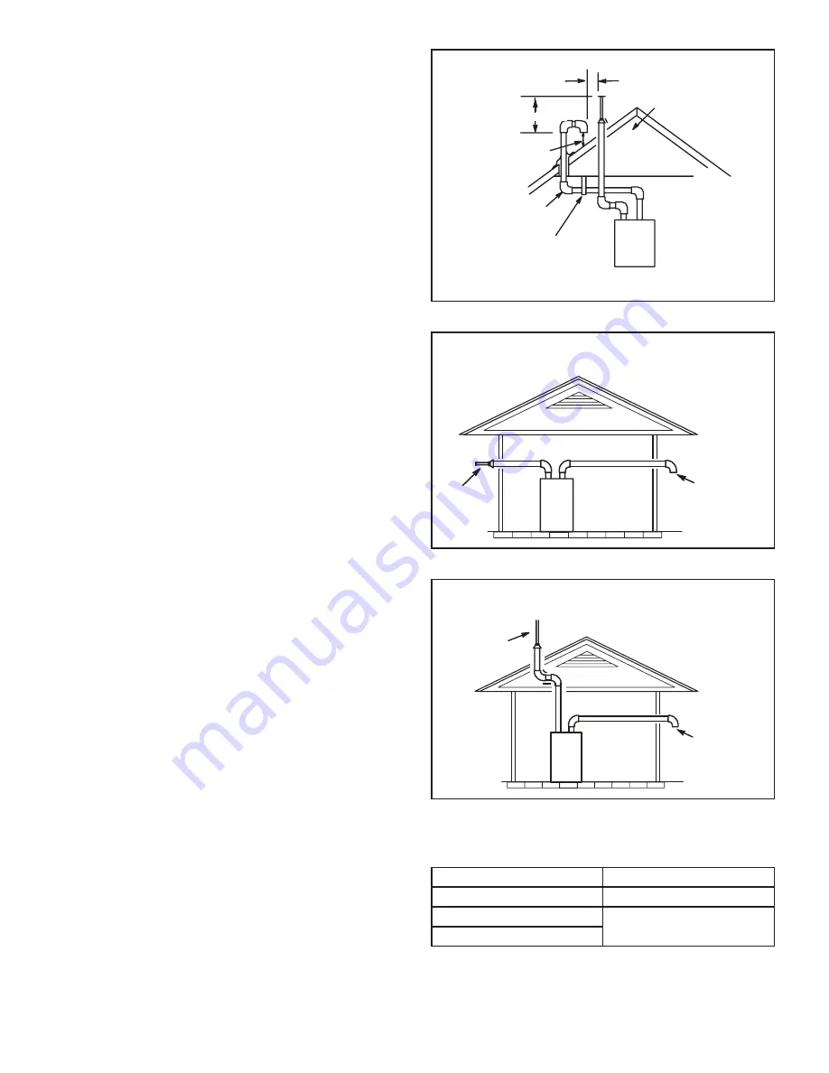 Lennox EL195UH040NE36B Installation Instructions And Use Download Page 27