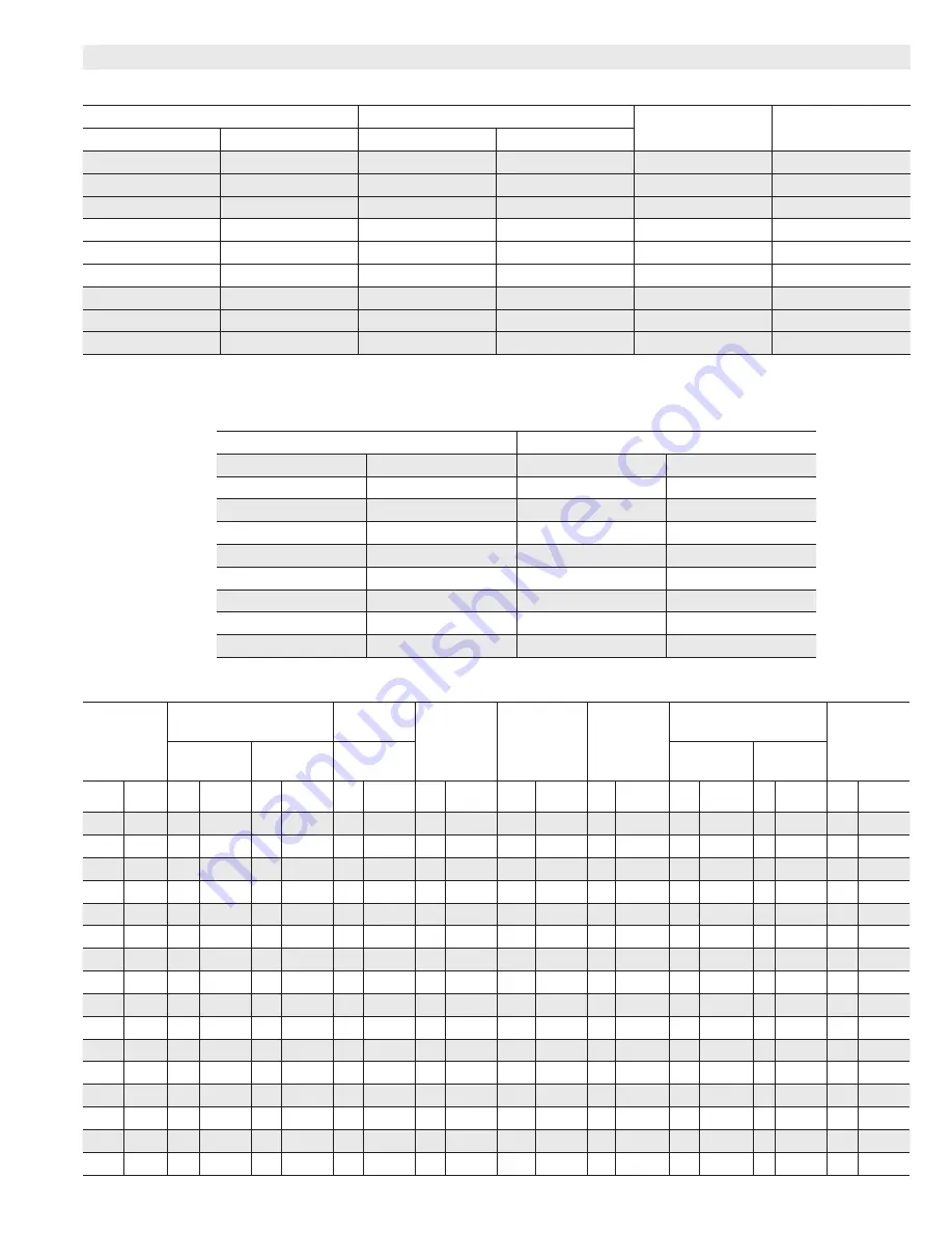 Lennox Energence LCH Manual Download Page 25