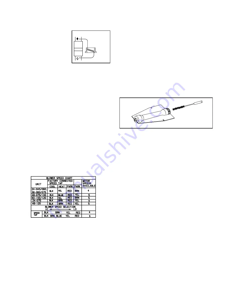 Lennox F8AUH Series Service Manual Download Page 17