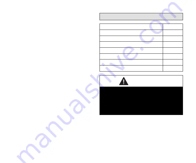 Lennox iHarmony 17A30 Installation And Setup Manual Download Page 2