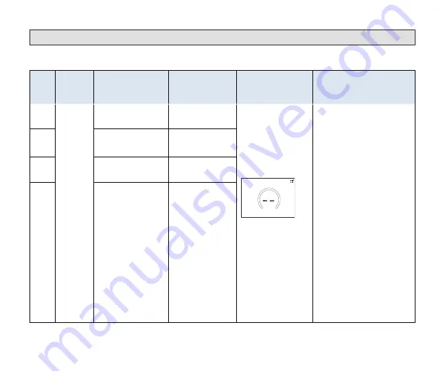 Lennox iHarmony 17A30 Installation And Setup Manual Download Page 9