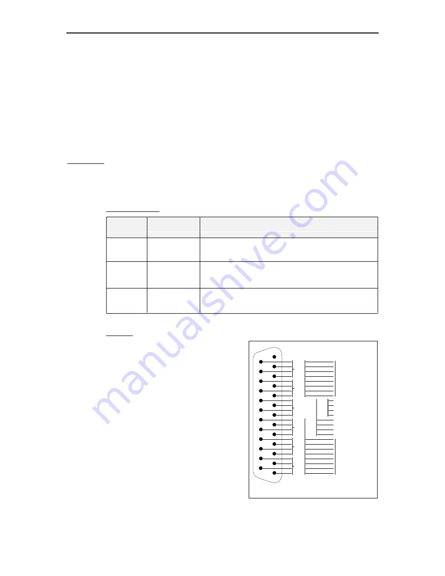 Lenord, Bauer GEL 8310 Operating Manual Download Page 68