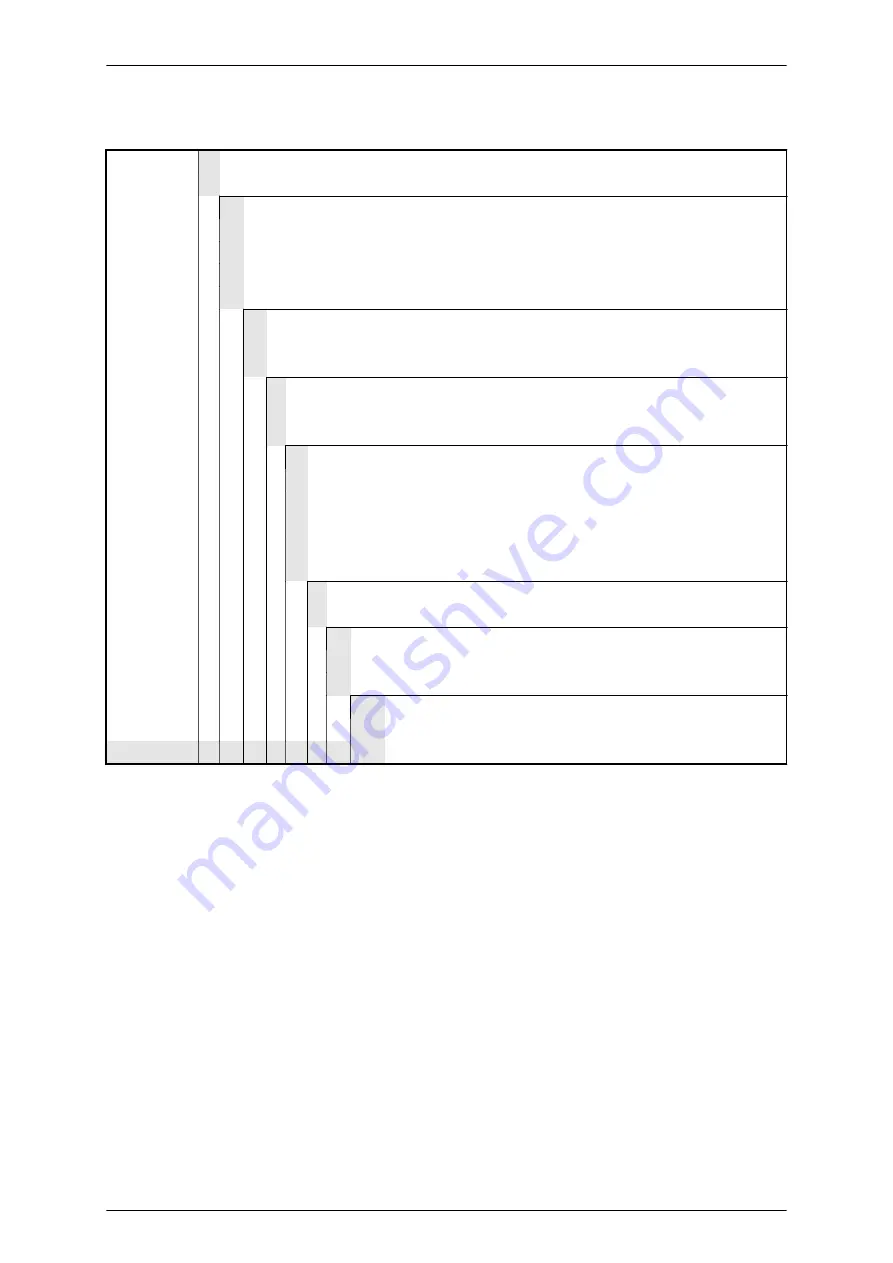 Lenord+Bauer SensorLine MiniCoder GEL 2442 Operating Instructions Manual Download Page 23